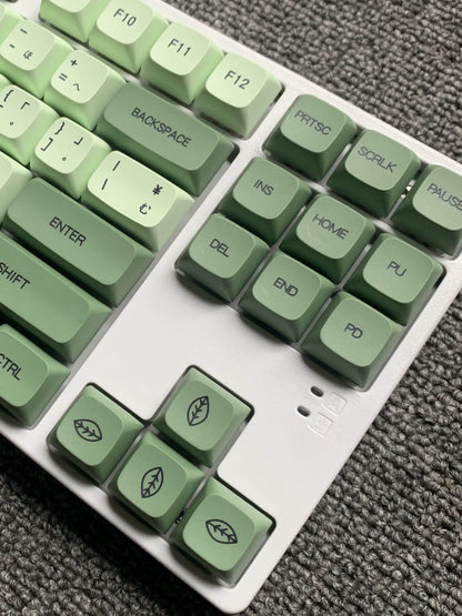 Mechanical Keyboard Keycaps