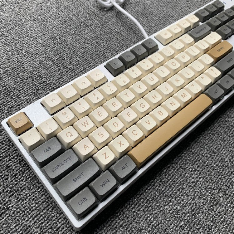 Mechanical Keyboard Keycaps