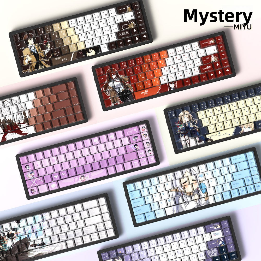 Mechanical Keyboard Keycaps