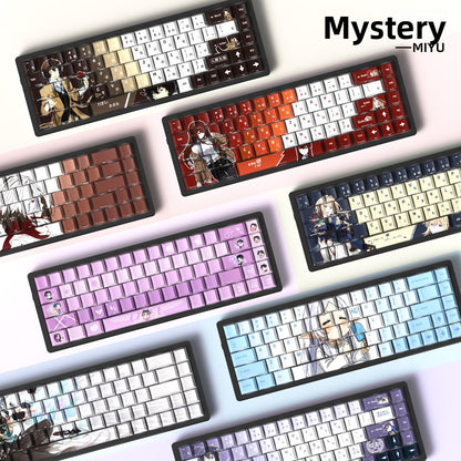 Mechanical Keyboard Keycaps