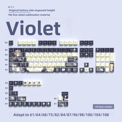Mechanical Keyboard Keycaps