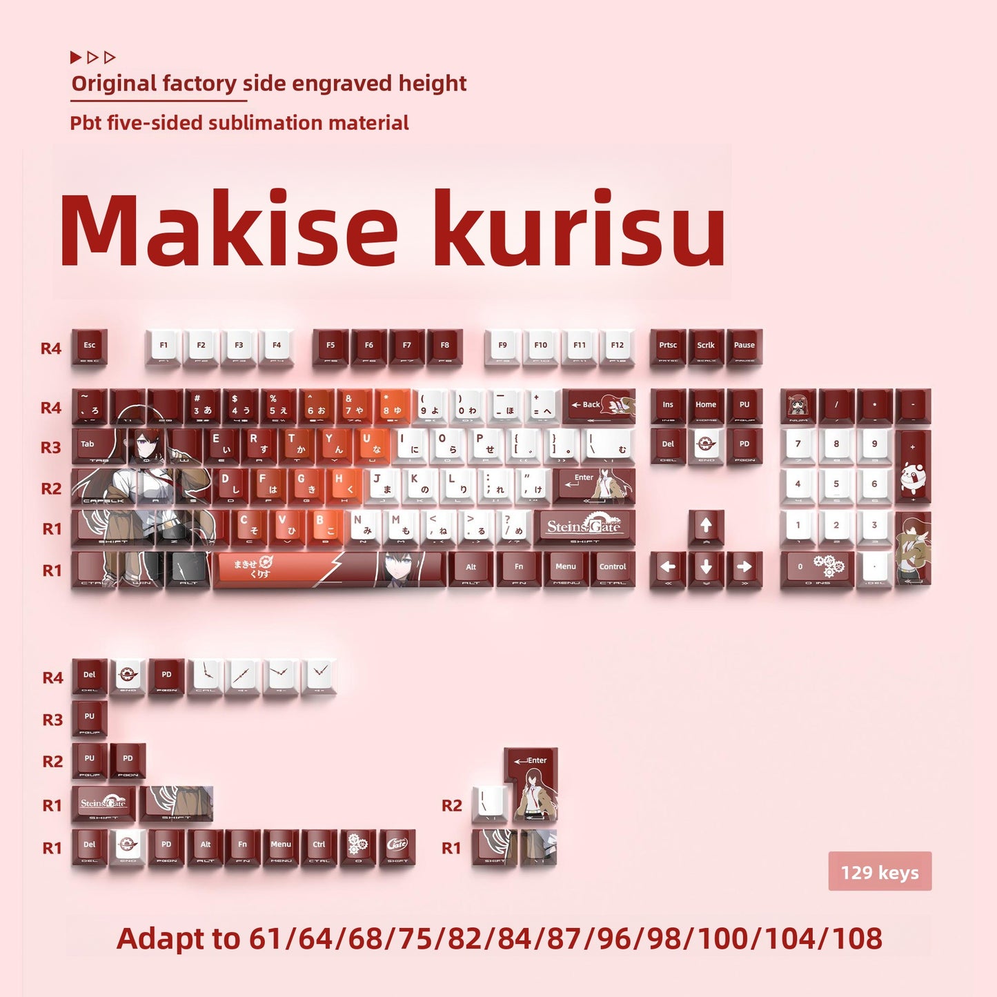 Mechanical Keyboard Keycaps