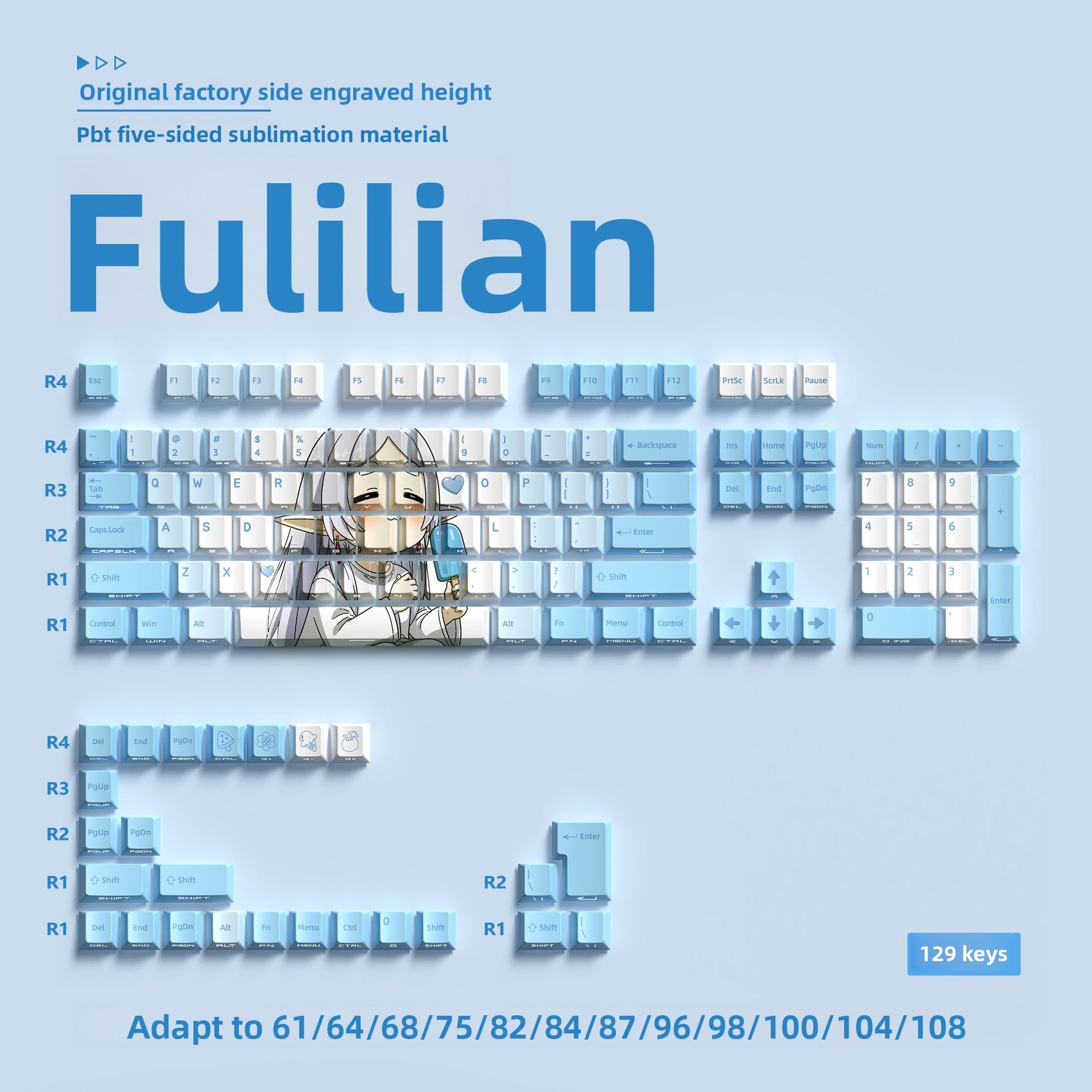 Mechanical Keyboard Keycaps