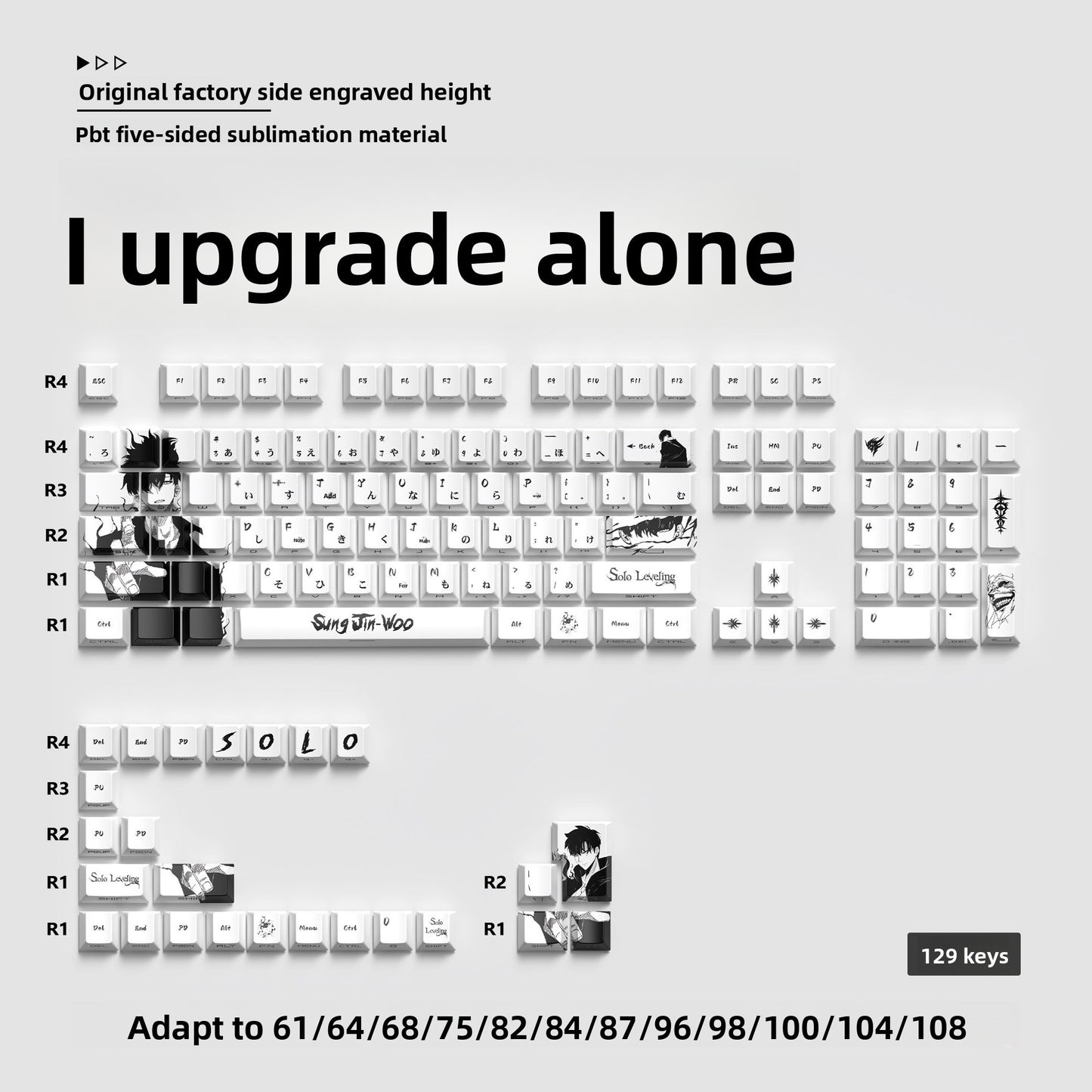 Mechanical Keyboard Keycaps