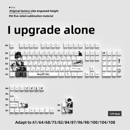 Mechanical Keyboard Keycaps