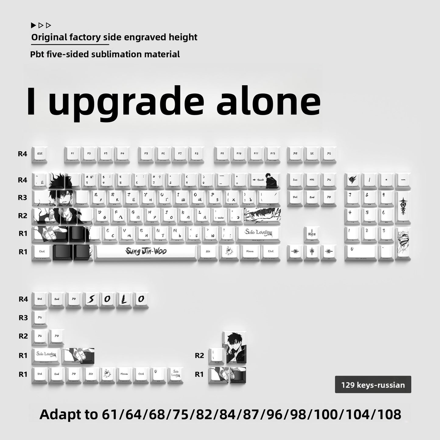 Mechanical Keyboard Keycaps