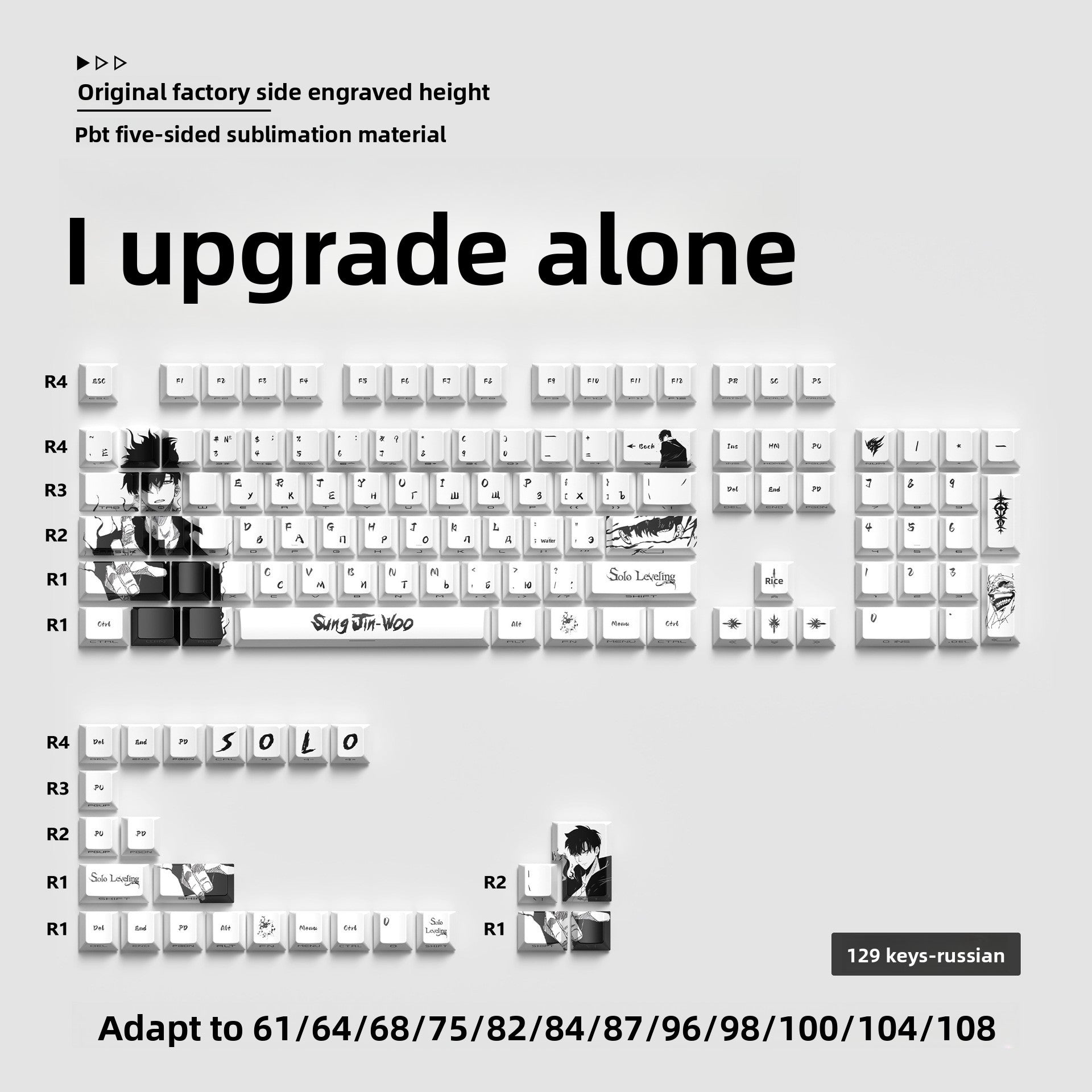 Mechanical Keyboard Keycaps