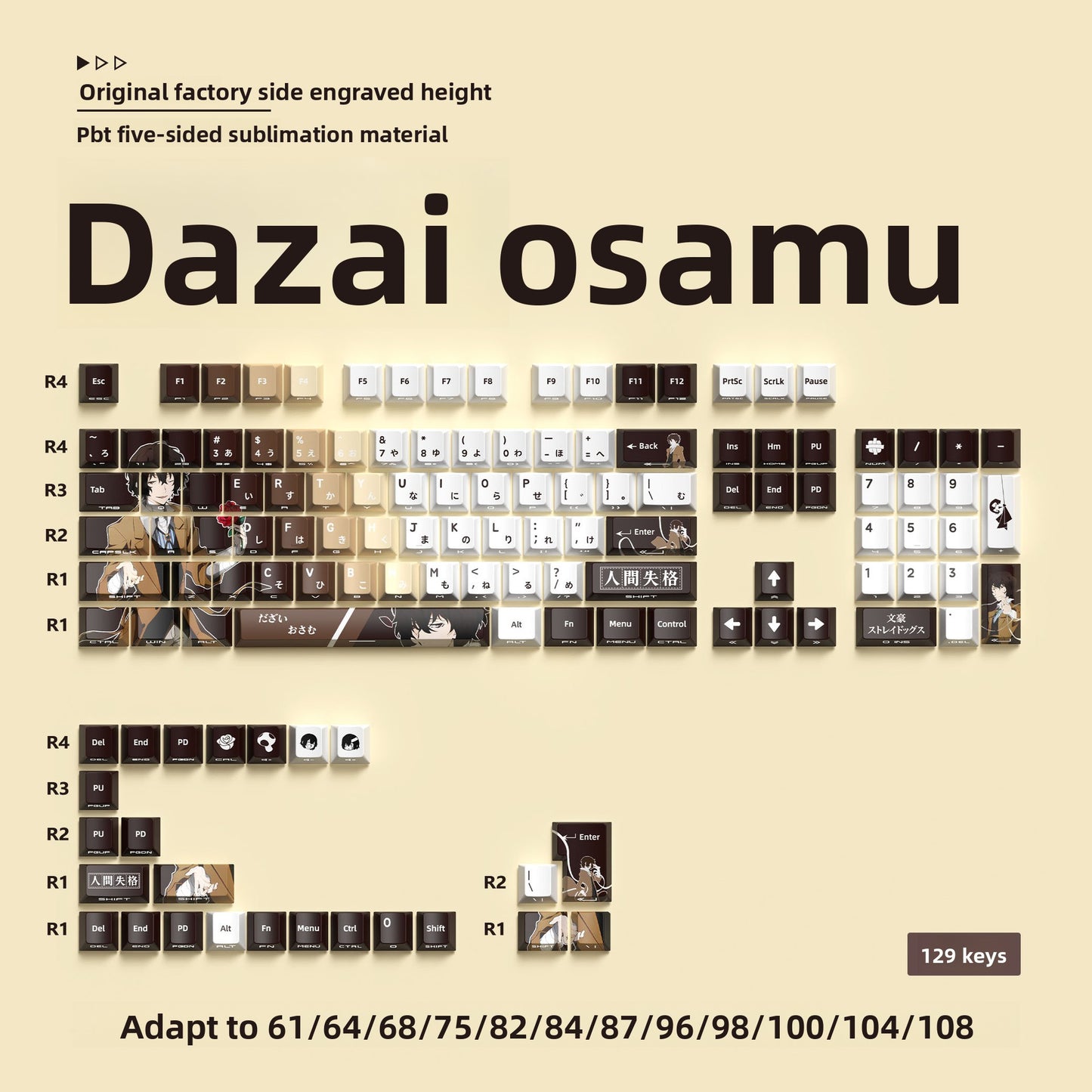 Mechanical Keyboard Keycaps