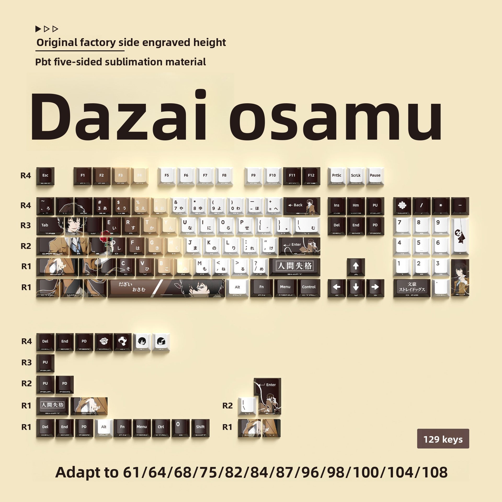 Mechanical Keyboard Keycaps