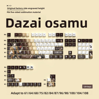 Mechanical Keyboard Keycaps