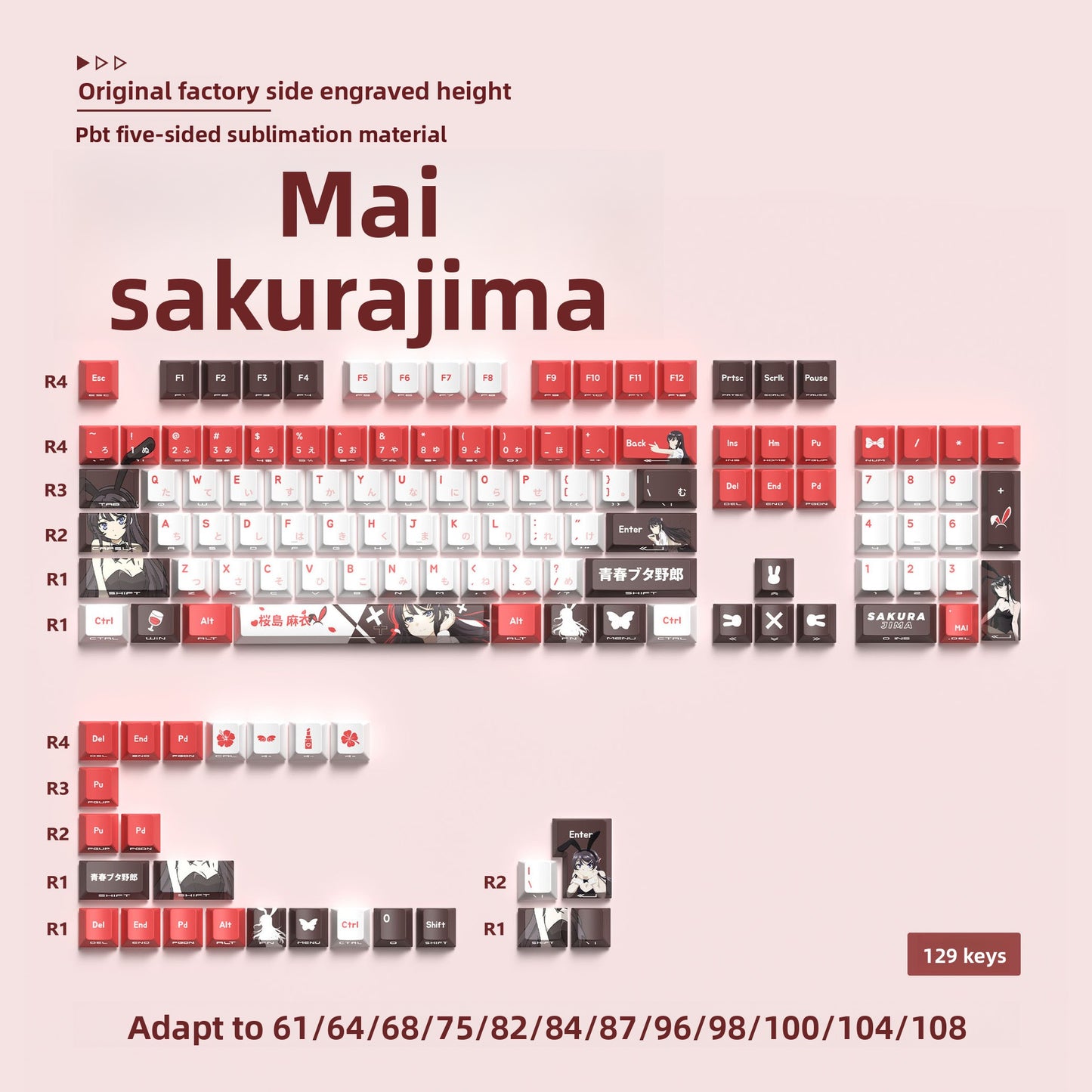 Mechanical Keyboard Keycaps