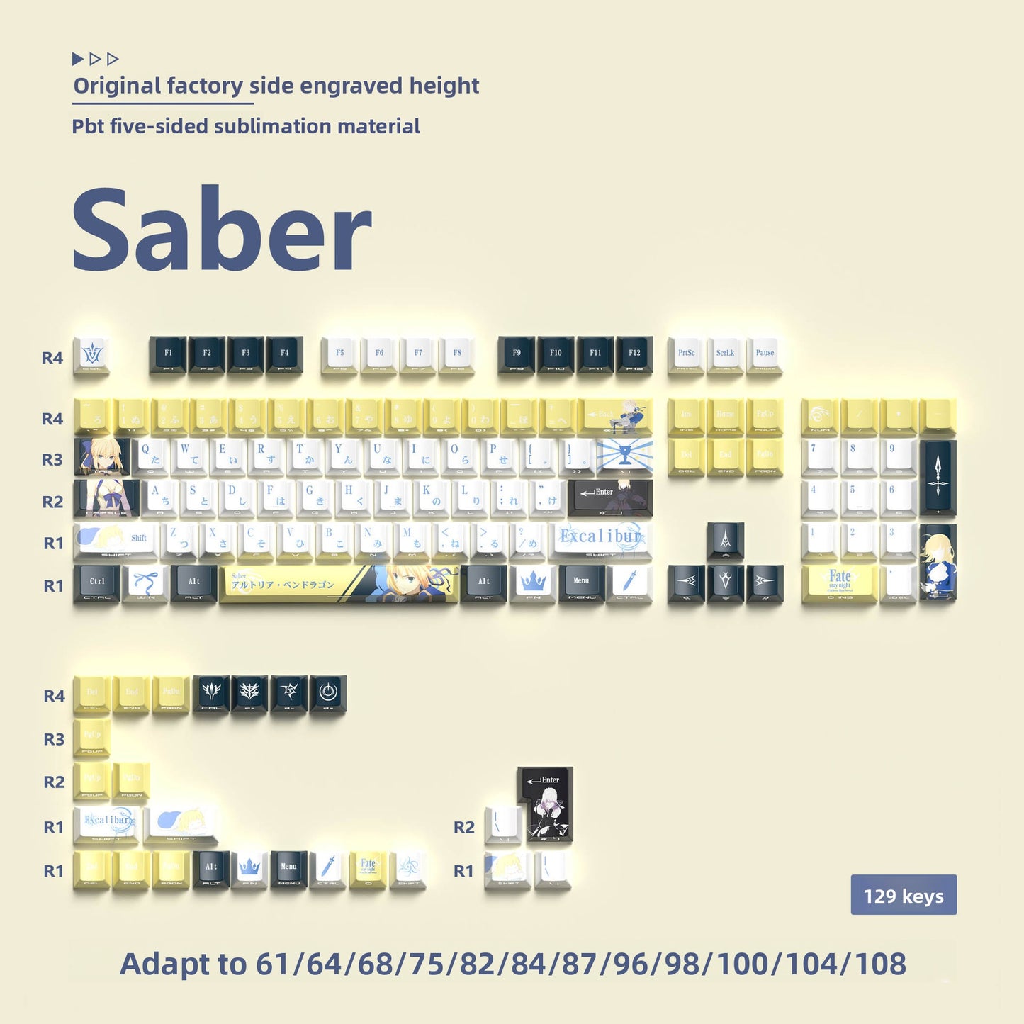 Mechanical Keyboard Keycaps