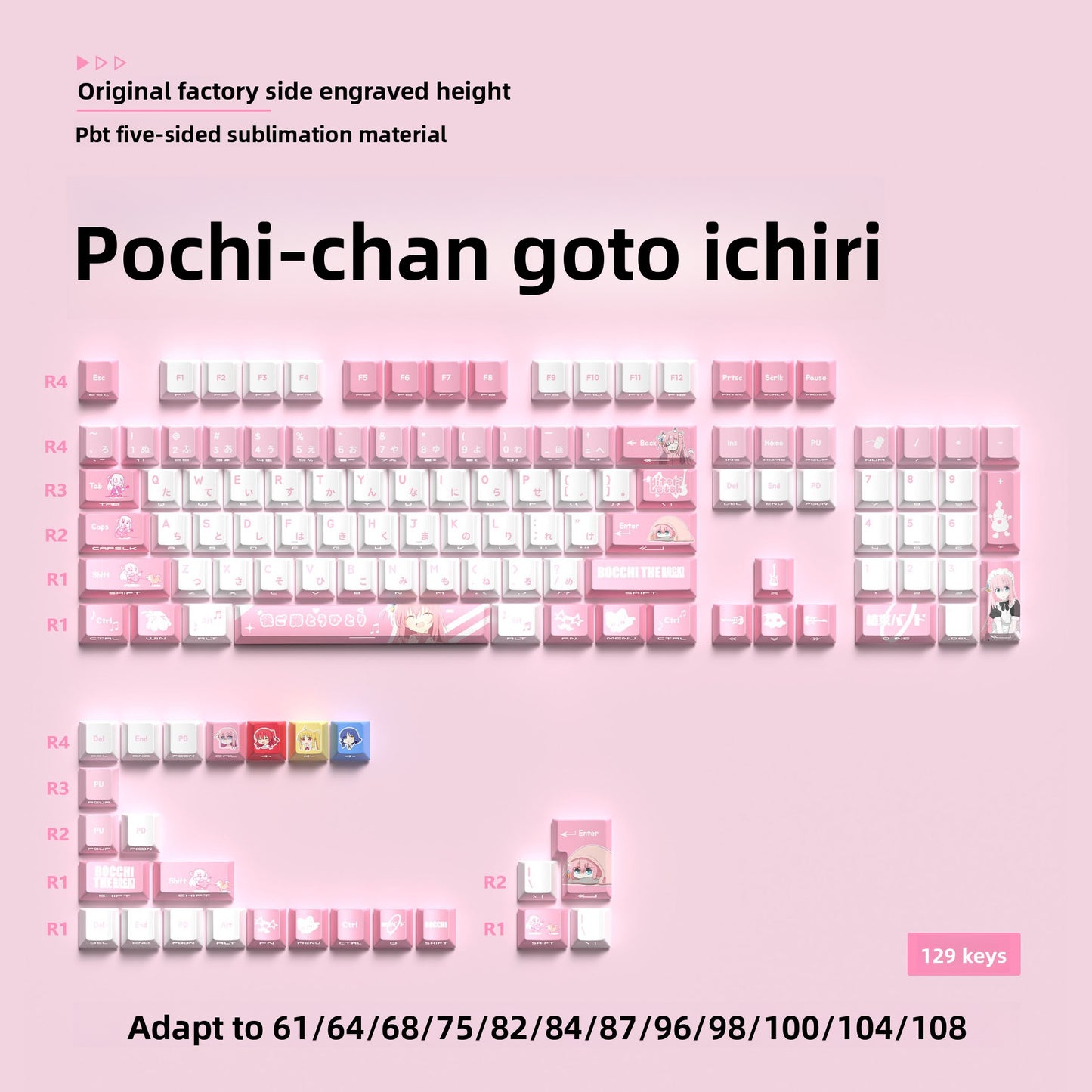 Mechanical Keyboard Keycaps