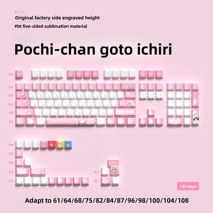 Mechanical Keyboard Keycaps