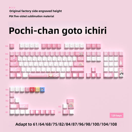 Mechanical Keyboard Keycaps