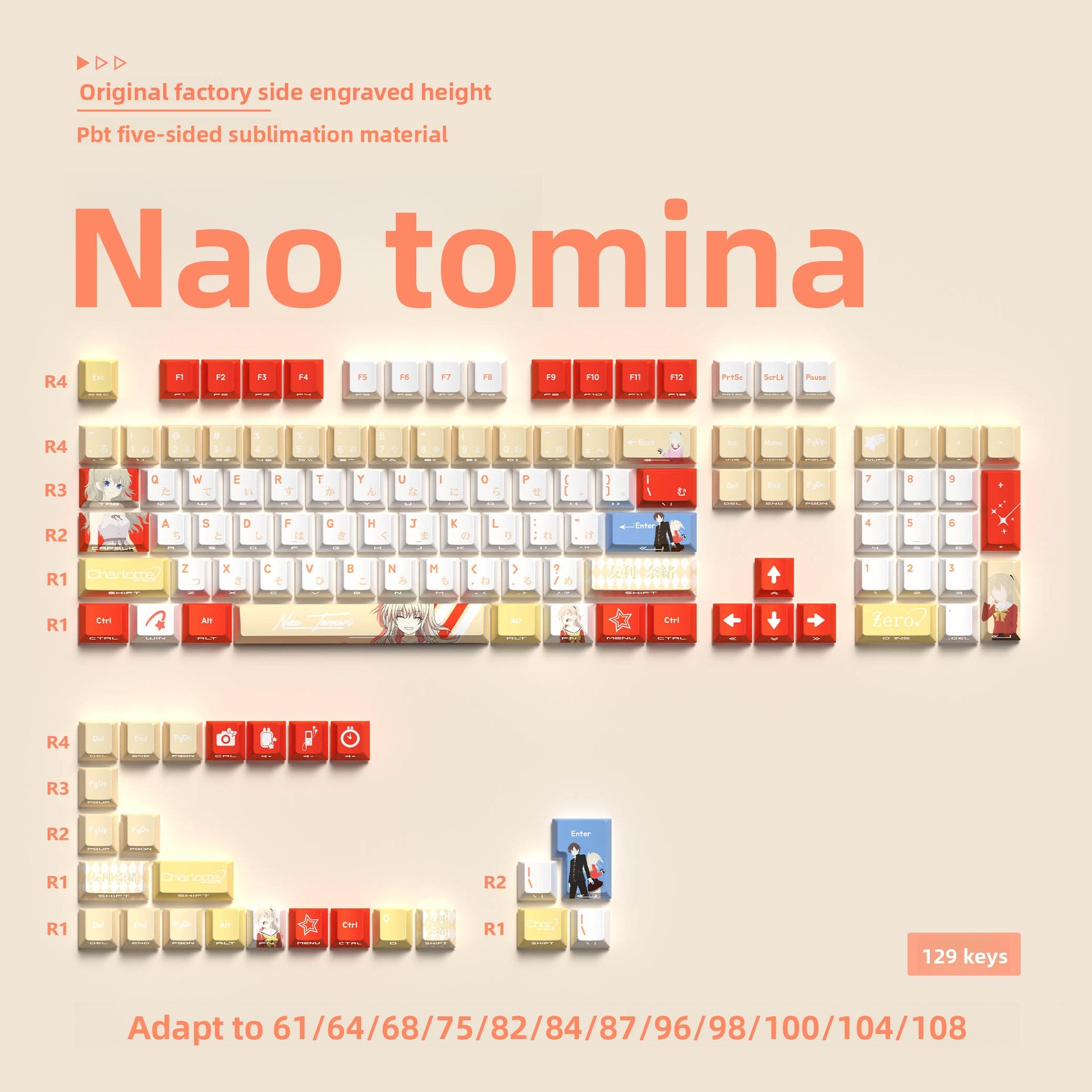 Mechanical Keyboard Keycaps