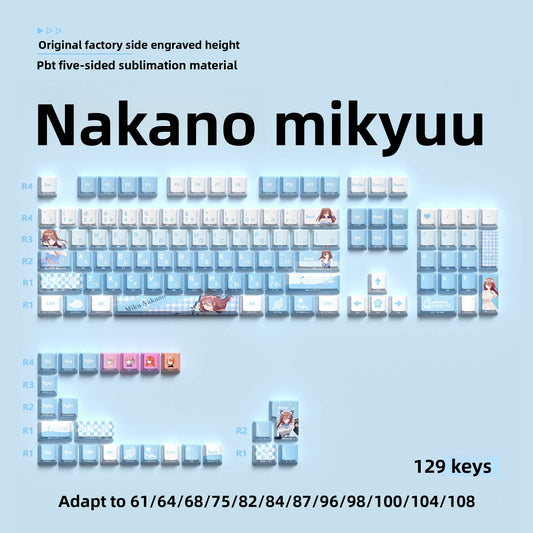 Mechanical Keyboard Keycaps
