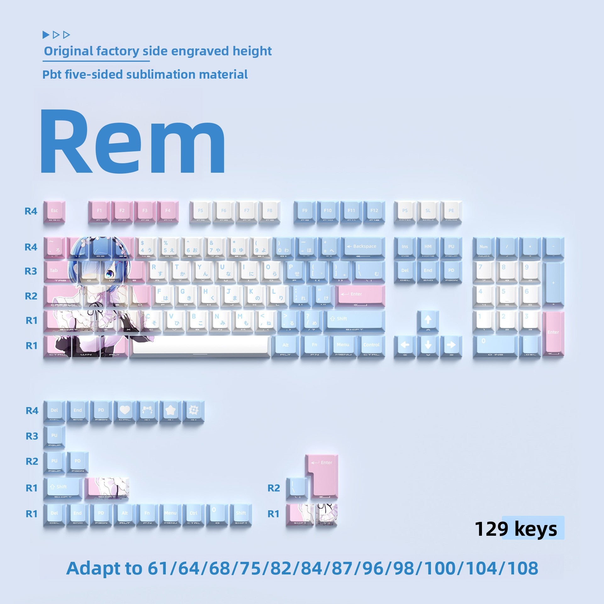 Mechanical Keyboard Keycaps