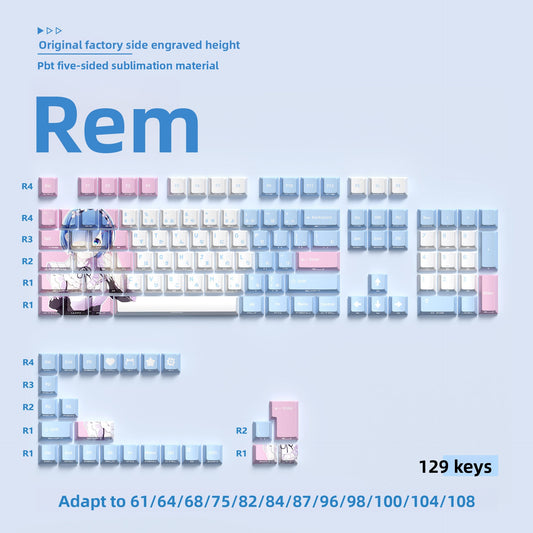 Mechanical Keyboard Keycaps