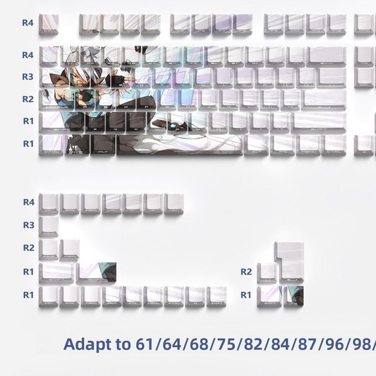 Mechanical Keyboard Keycaps