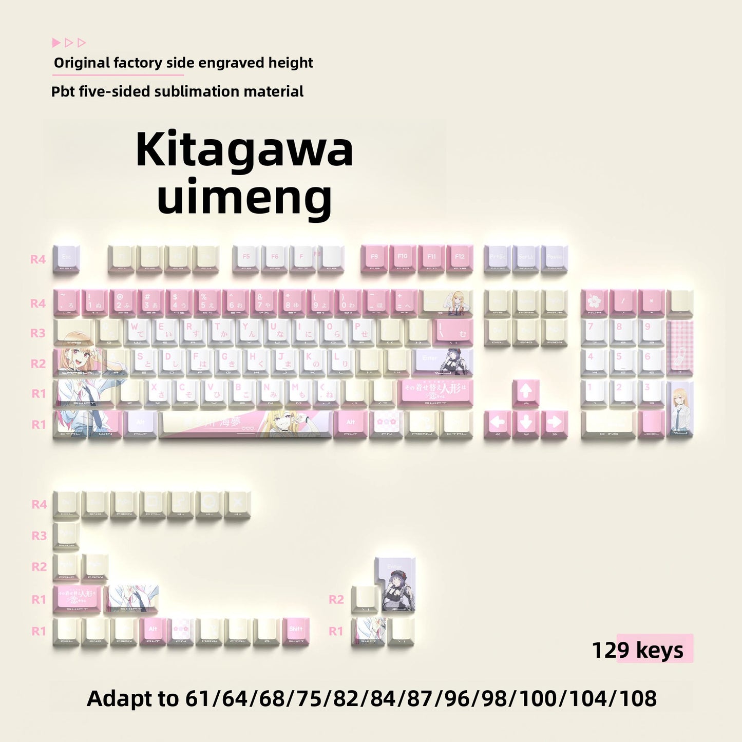Mechanical Keyboard Keycaps