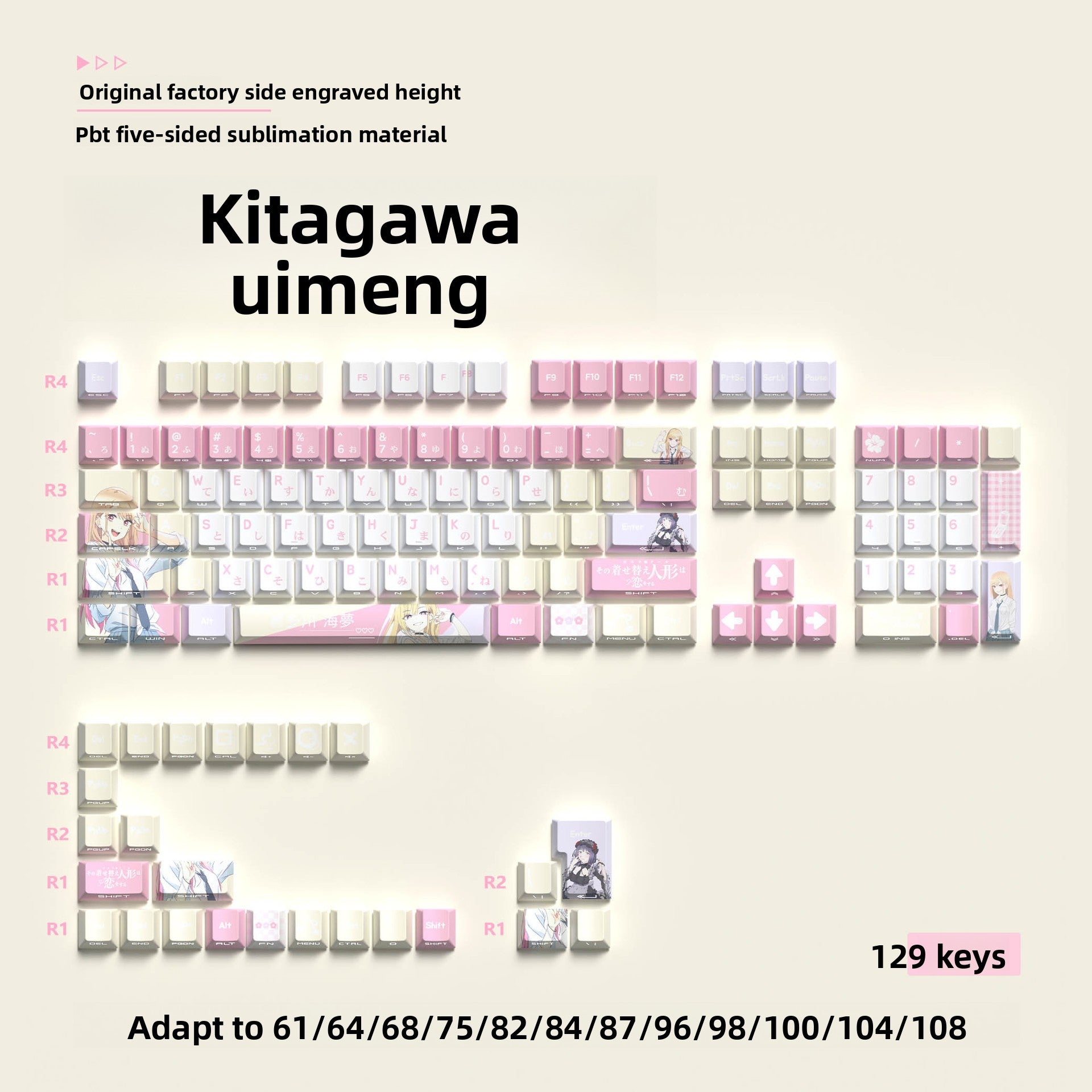 Mechanical Keyboard Keycaps