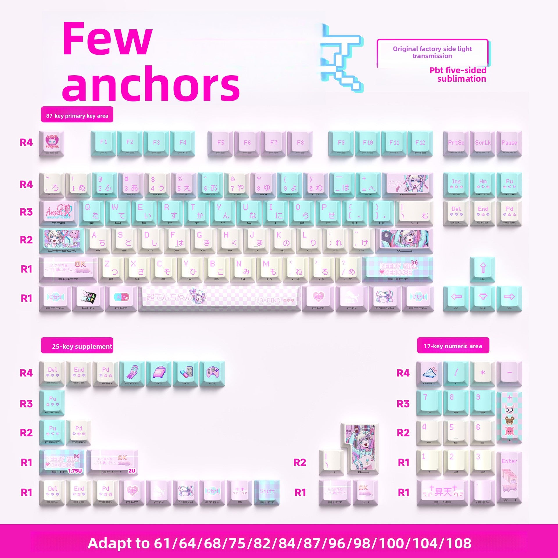 Mechanical Keyboard Keycaps