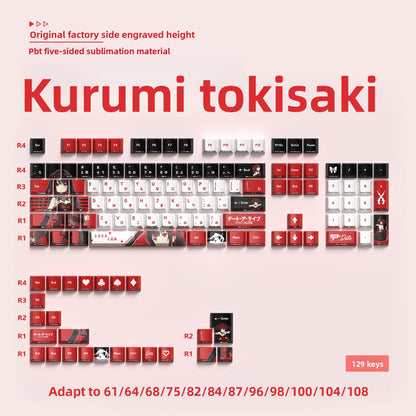 Mechanical Keyboard Keycaps