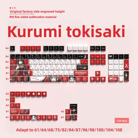 Mechanical Keyboard Keycaps