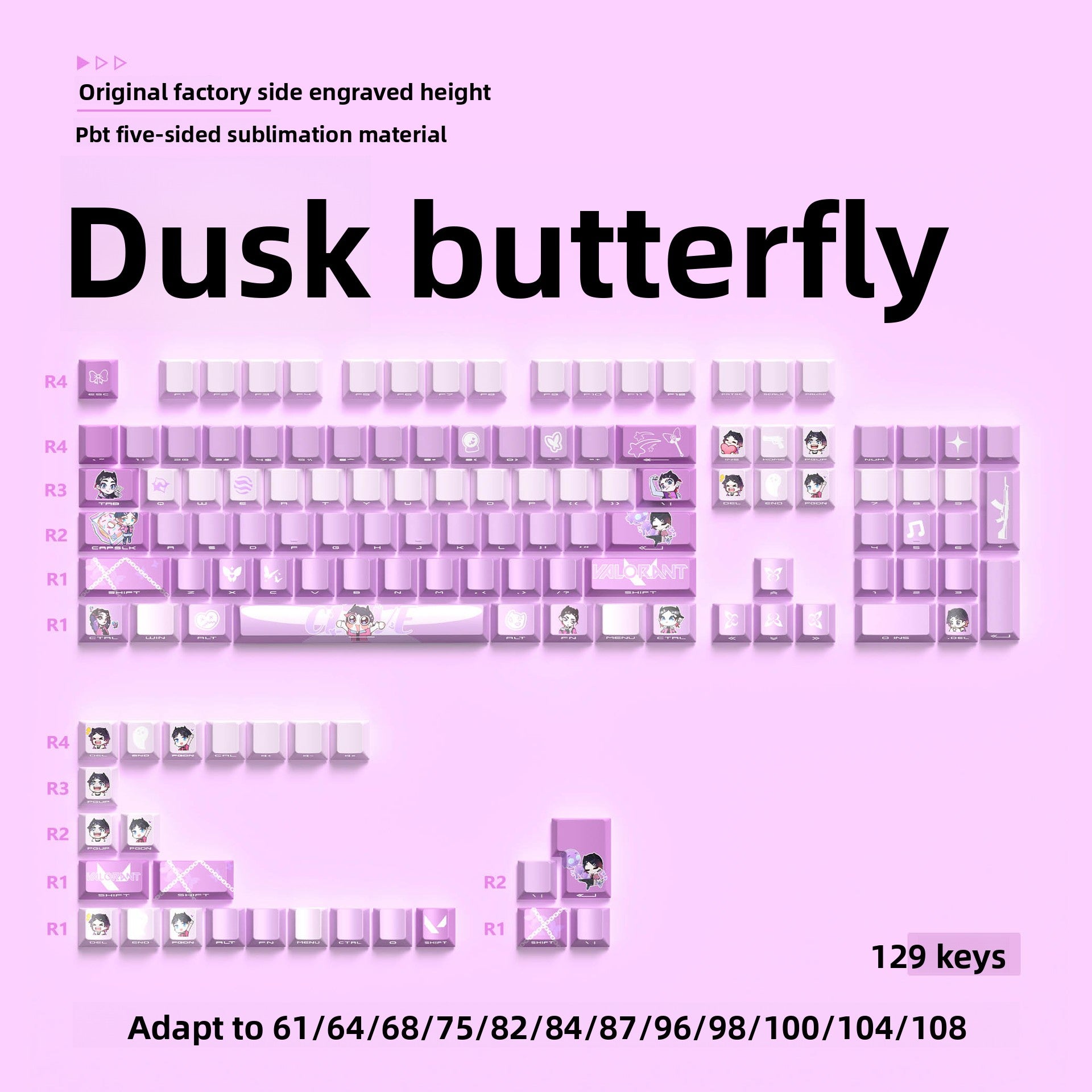 Mechanical Keyboard Keycaps