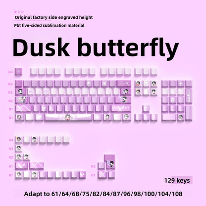 Mechanical Keyboard Keycaps
