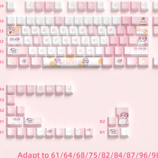 Mechanical Keyboard Keycaps