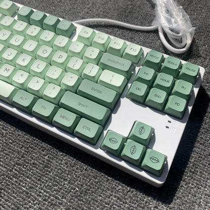 Mechanical Keyboard Keycaps