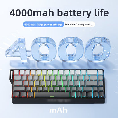 Mechanical Keyboard