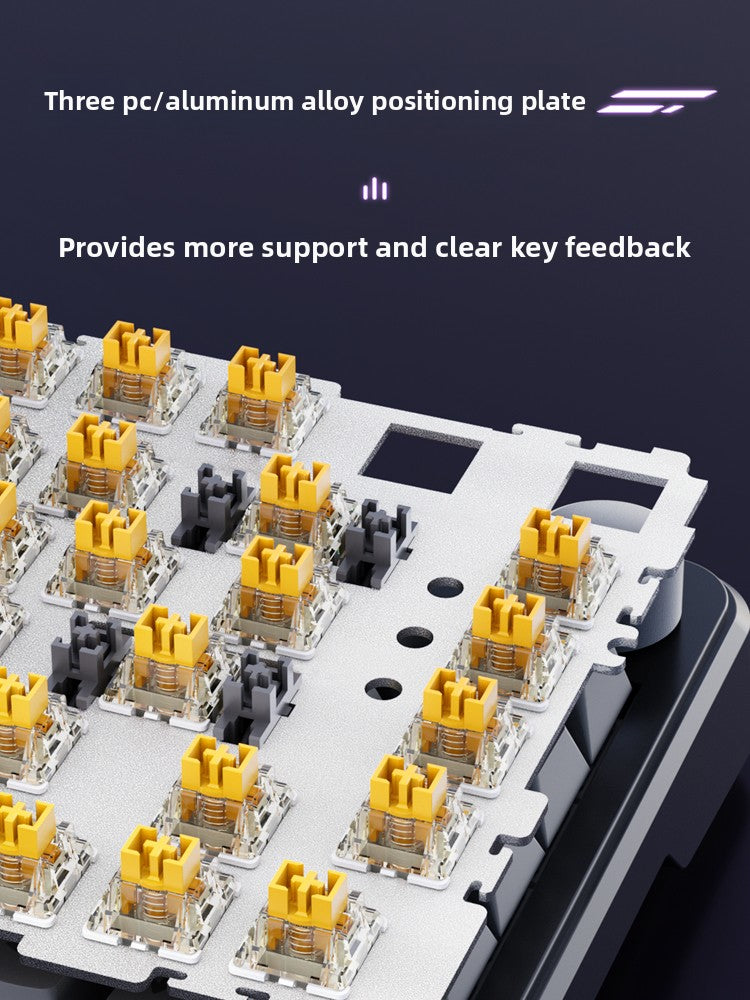 Mechanical Keyboard