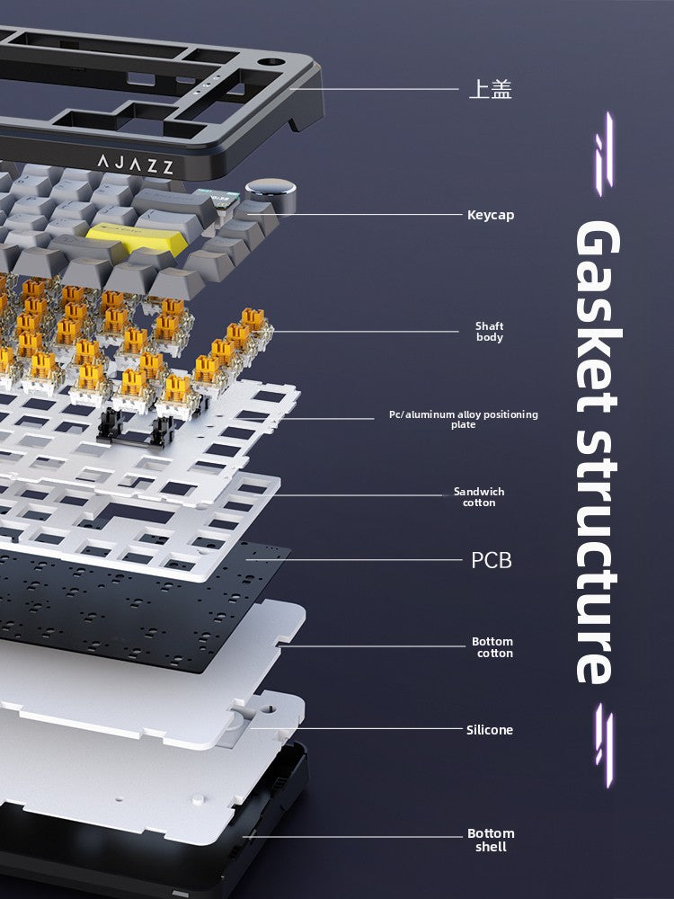 Mechanical Keyboard