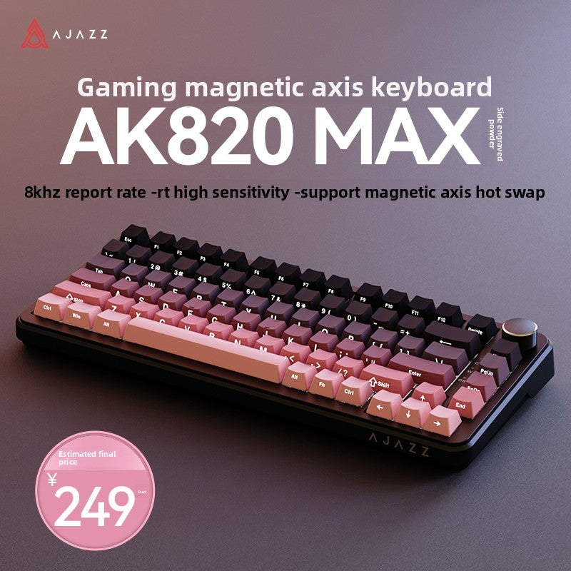 Mechanical Keyboard