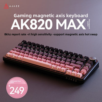 Mechanical Keyboard