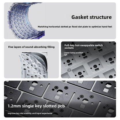 Mechanical Keyboard