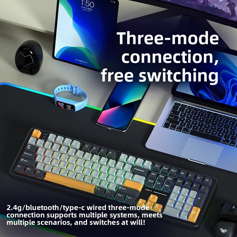 Mechanical Keyboard