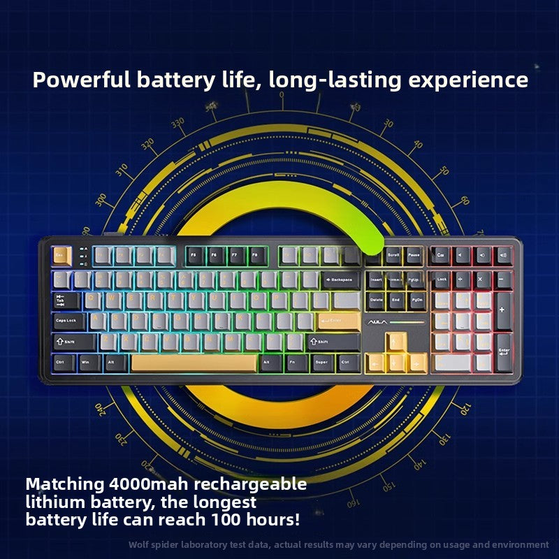 Mechanical Keyboard
