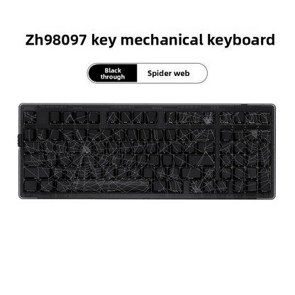 Mechanical Keyboard