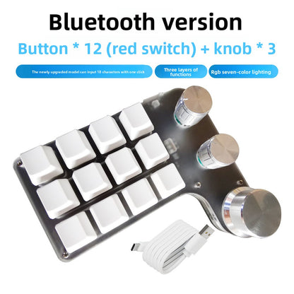 Mechanical Keypad