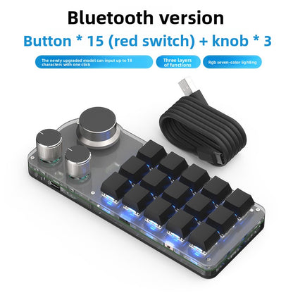 Mechanical Keypad