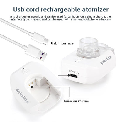 Medical Nebulizer