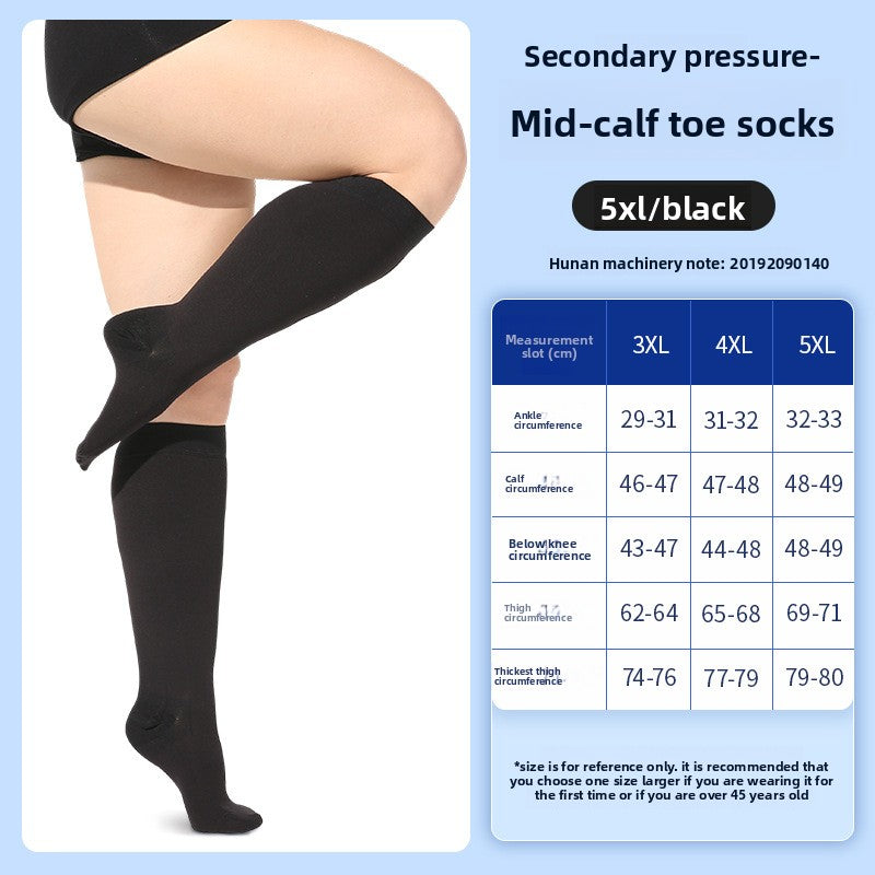 medical varicose vein pressure socks