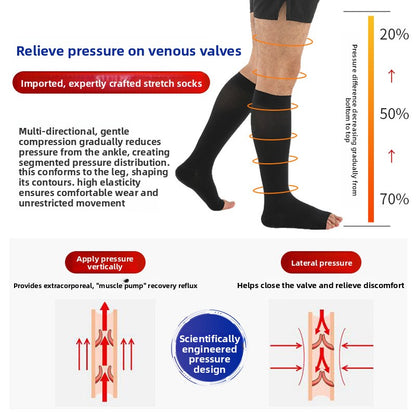 medical varicose vein pressure socks