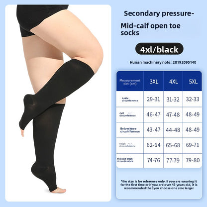 medical varicose vein pressure socks