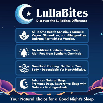 Melatonin gummy candies