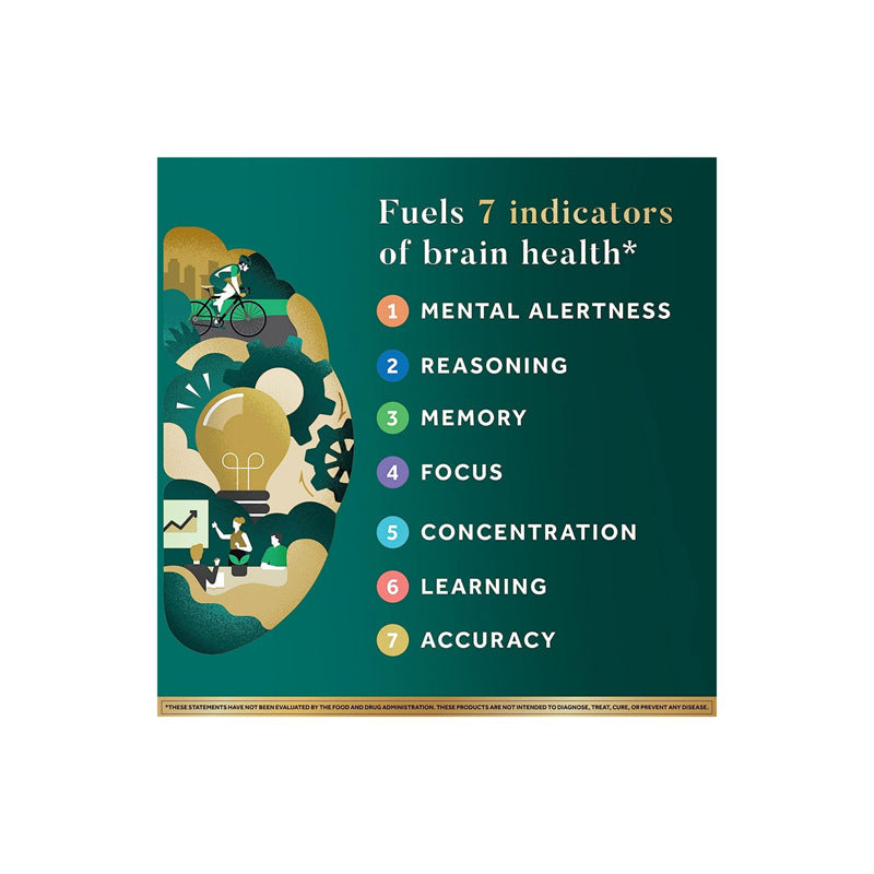 Memory Capsule